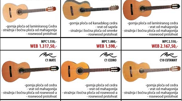 Novosti Manuel Rodriguez